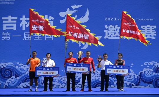 0.封面 图说：长春365速发国际队获得吉林省首届天下龙舟约请赛果真组200米和500米直道竞速赛两项冠军_副本.jpg